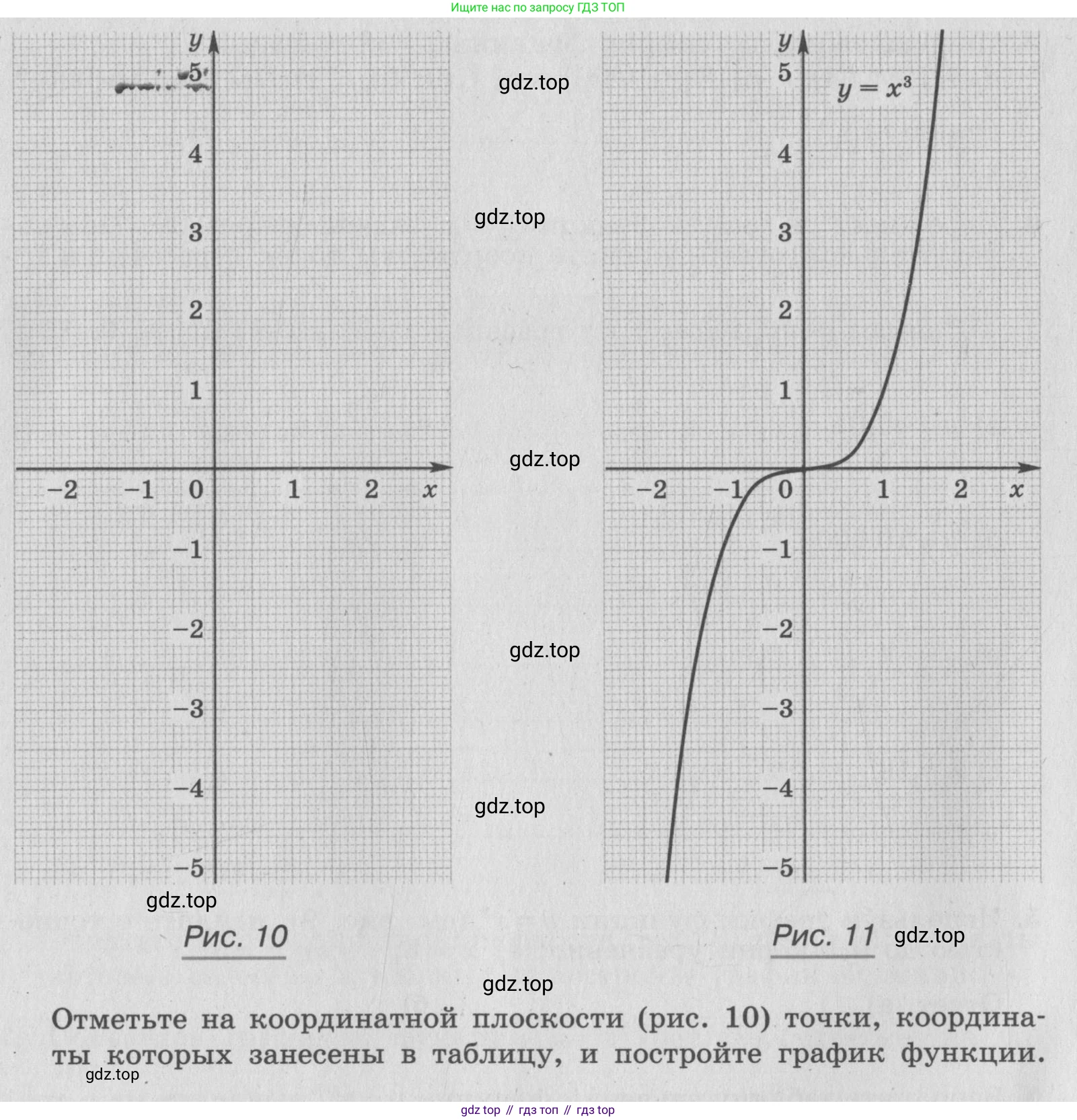 ГДЗ Алгебра, 7 класс рабочая тетрадь, авторы: Миндюк Нора Григорьевна, Шлыкова Инга Соломоновна, издательство Просвещение, Москва, 2017 - 2022, белого цвета, Часть 1, страница 92, номер 6, Условие (продолжение 2)