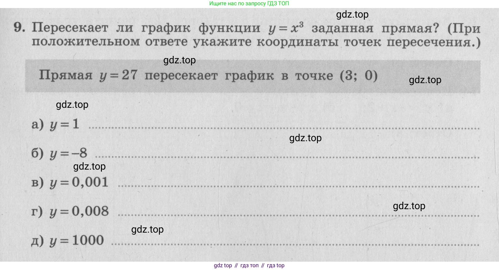 ГДЗ Алгебра, 7 класс рабочая тетрадь, авторы: Миндюк Нора Григорьевна, Шлыкова Инга Соломоновна, издательство Просвещение, Москва, 2017 - 2022, белого цвета, Часть 1, страница 93, номер 9, Условие