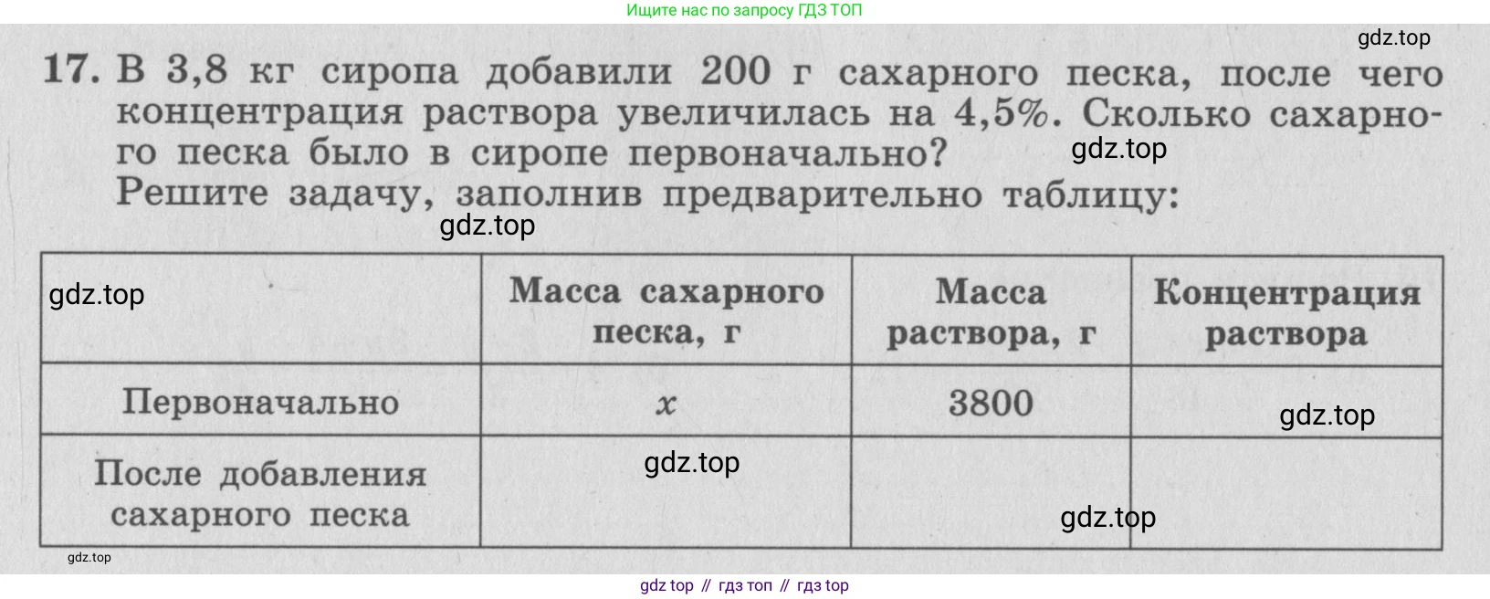 ГДЗ Алгебра, 7 класс рабочая тетрадь, авторы: Миндюк Нора Григорьевна, Шлыкова Инга Соломоновна, издательство Просвещение, Москва, 2017 - 2022, белого цвета, Часть 2, страница 20, номер 17, Условие