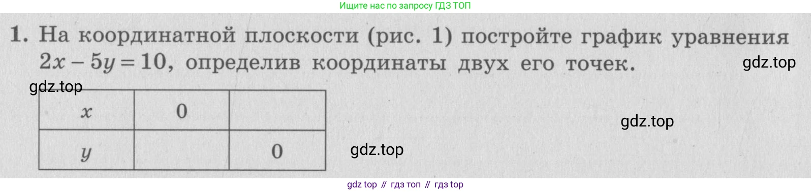 ГДЗ Алгебра, 7 класс рабочая тетрадь, авторы: Миндюк Нора Григорьевна, Шлыкова Инга Соломоновна, издательство Просвещение, Москва, 2017 - 2022, белого цвета, Часть 2, страница 78, номер 1, Условие