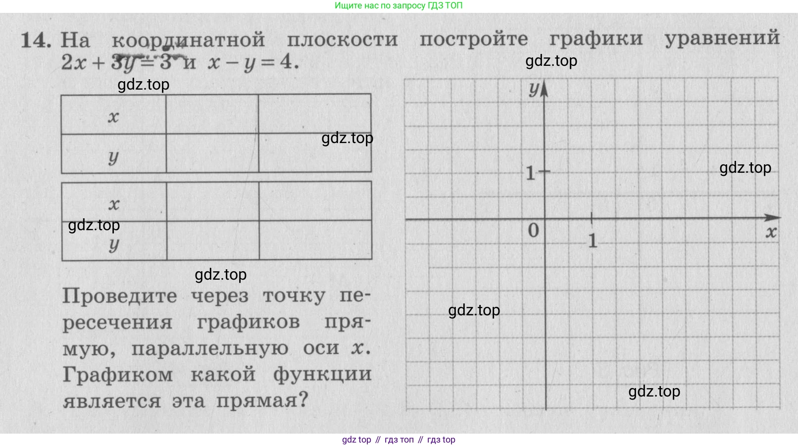 ГДЗ Алгебра, 7 класс рабочая тетрадь, авторы: Миндюк Нора Григорьевна, Шлыкова Инга Соломоновна, издательство Просвещение, Москва, 2017 - 2022, белого цвета, Часть 2, страница 82, номер 14, Условие