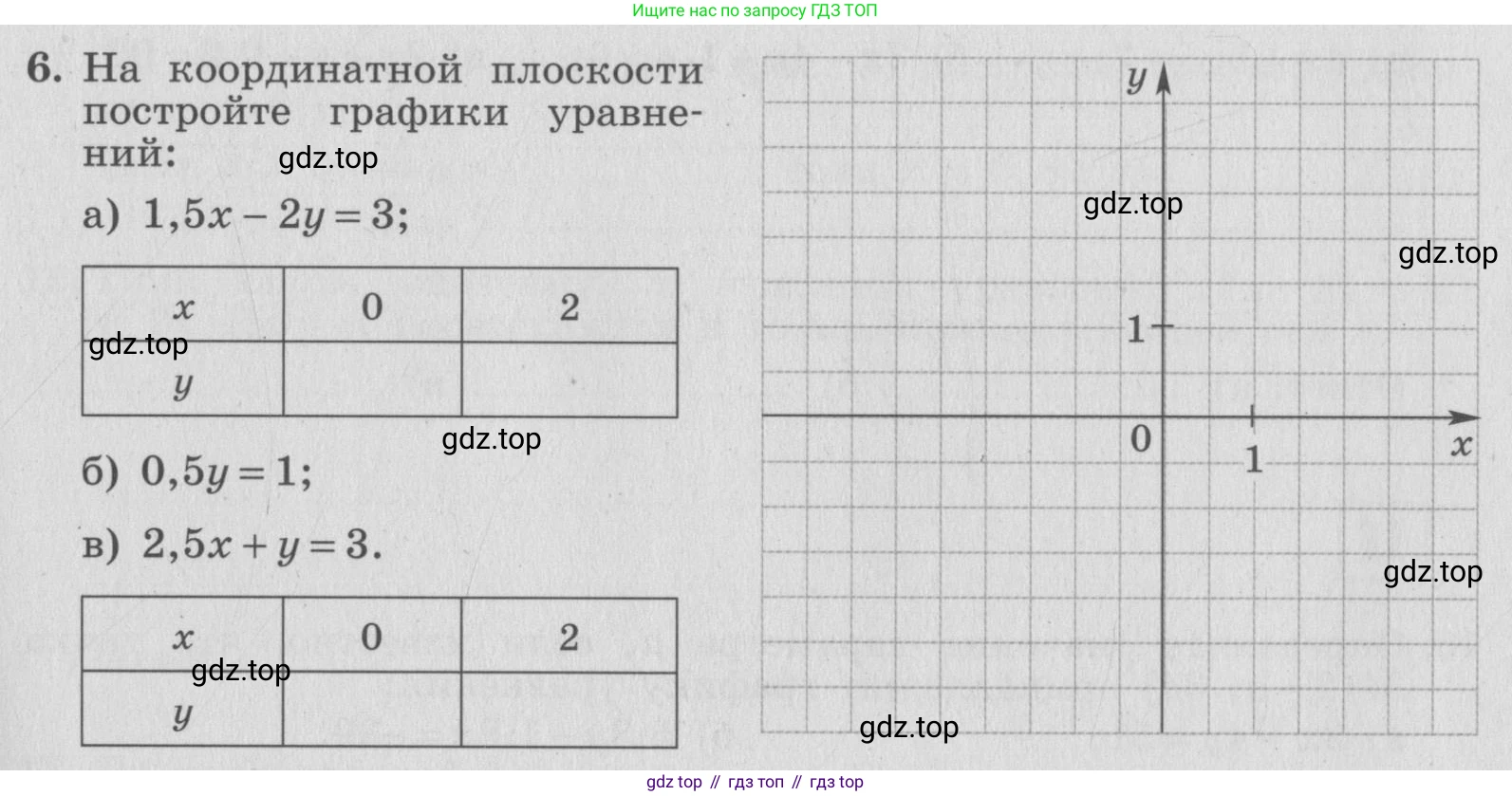 ГДЗ Алгебра, 7 класс рабочая тетрадь, авторы: Миндюк Нора Григорьевна, Шлыкова Инга Соломоновна, издательство Просвещение, Москва, 2017 - 2022, белого цвета, Часть 2, страница 79, номер 6, Условие