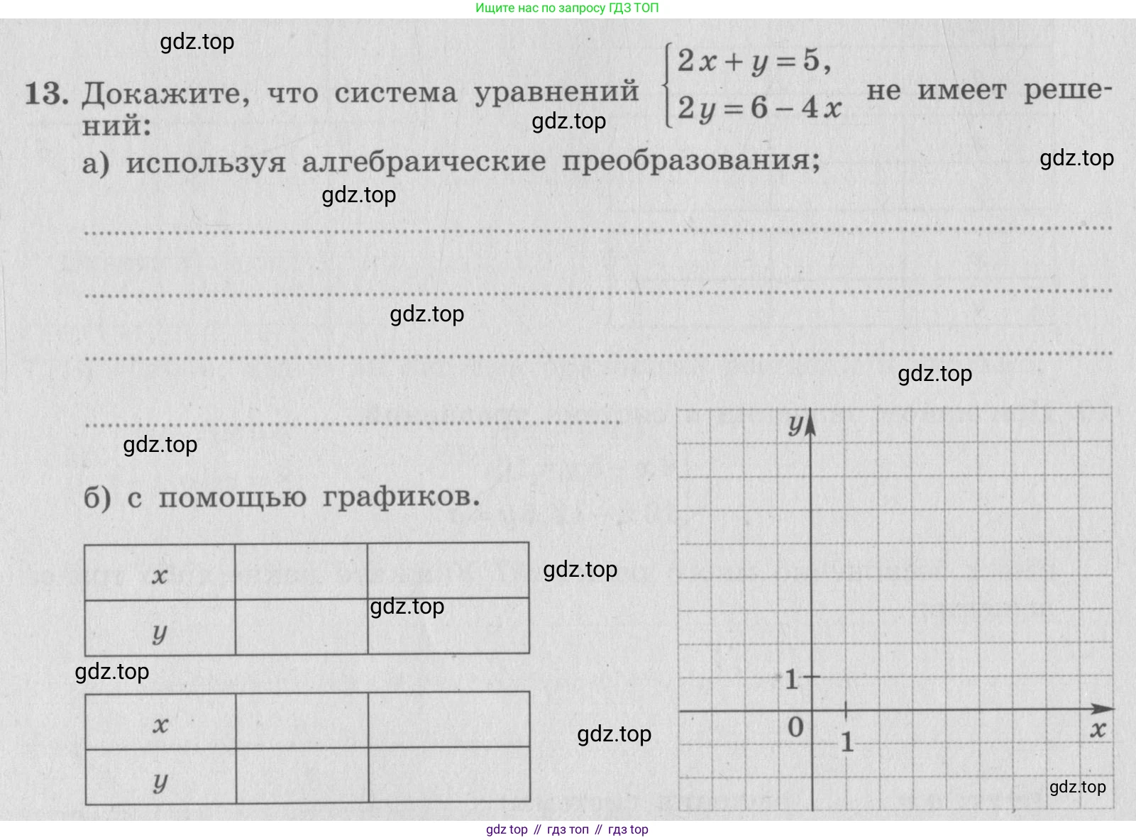 ГДЗ Алгебра, 7 класс рабочая тетрадь, авторы: Миндюк Нора Григорьевна, Шлыкова Инга Соломоновна, издательство Просвещение, Москва, 2017 - 2022, белого цвета, Часть 2, страница 86, номер 13, Условие