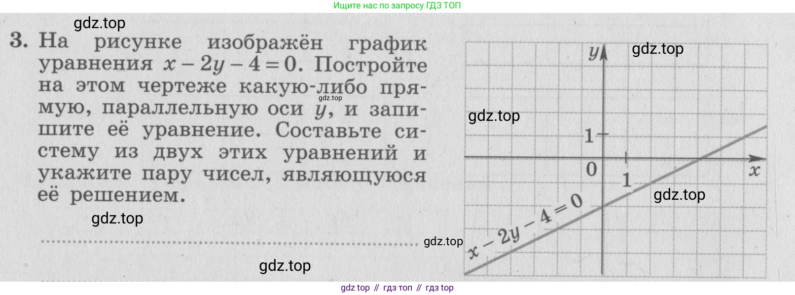 ГДЗ Алгебра, 7 класс рабочая тетрадь, авторы: Миндюк Нора Григорьевна, Шлыкова Инга Соломоновна, издательство Просвещение, Москва, 2017 - 2022, белого цвета, Часть 2, страница 83, номер 3, Условие