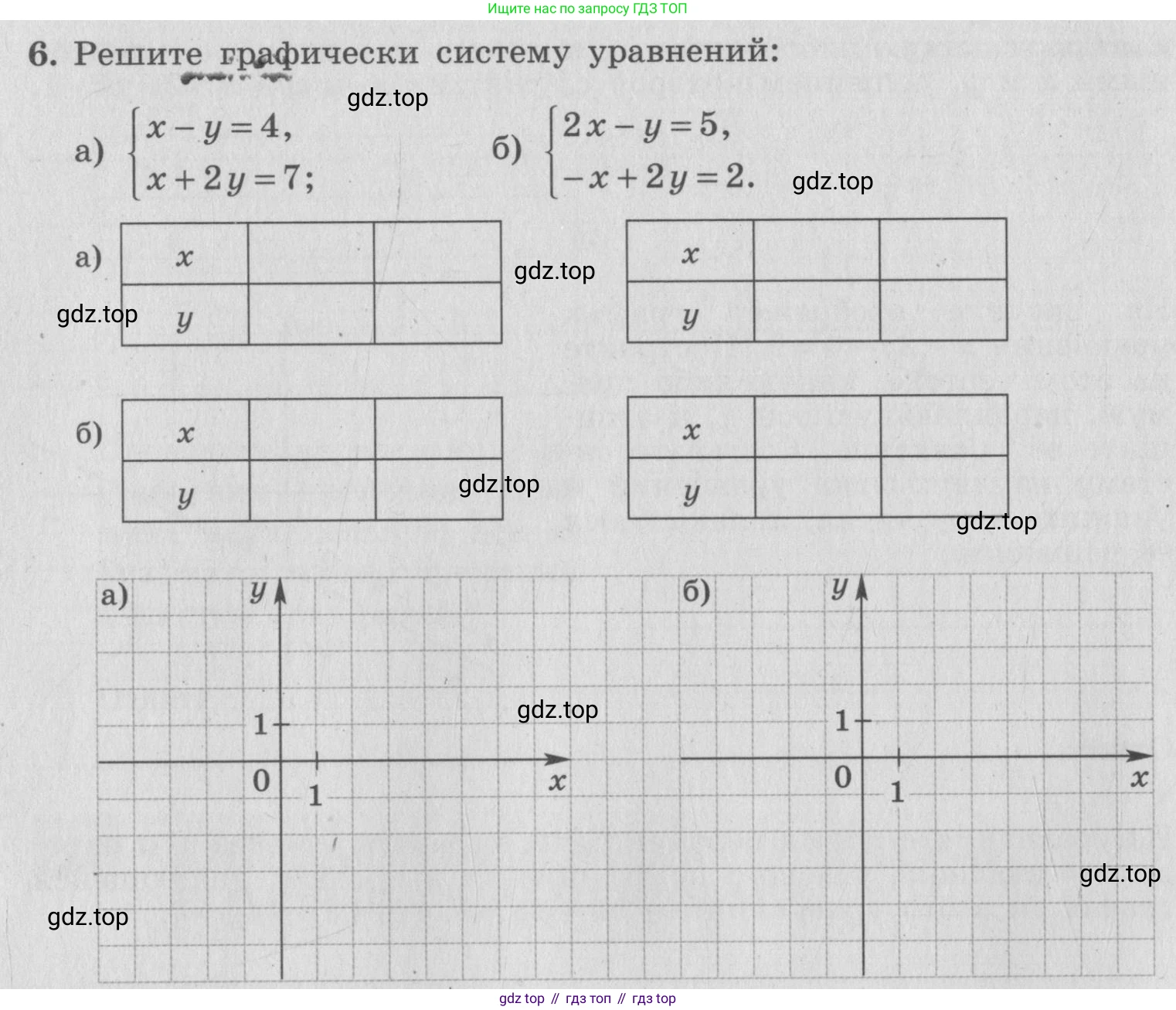 ГДЗ Алгебра, 7 класс рабочая тетрадь, авторы: Миндюк Нора Григорьевна, Шлыкова Инга Соломоновна, издательство Просвещение, Москва, 2017 - 2022, белого цвета, Часть 2, страница 84, номер 6, Условие