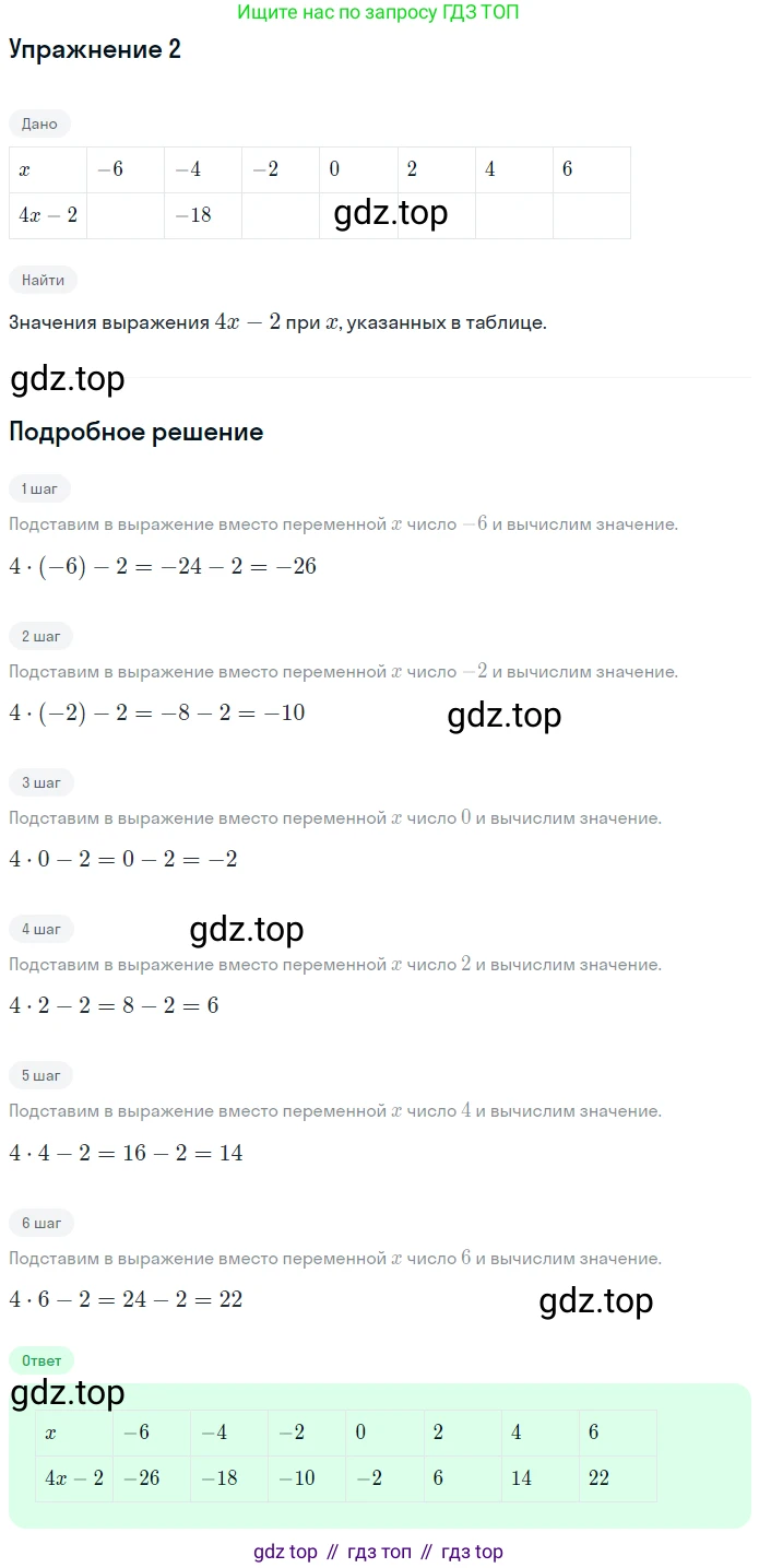 ГДЗ Алгебра, 7 класс рабочая тетрадь, авторы: Миндюк Нора Григорьевна, Шлыкова Инга Соломоновна, издательство Просвещение, Москва, 2017 - 2022, белого цвета, Часть 1, страница 9, номер 2, Решение