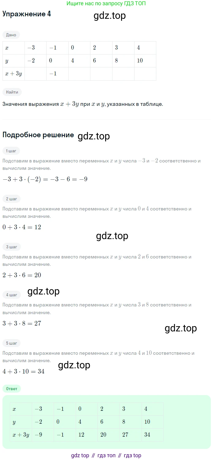 ГДЗ Алгебра, 7 класс рабочая тетрадь, авторы: Миндюк Нора Григорьевна, Шлыкова Инга Соломоновна, издательство Просвещение, Москва, 2017 - 2022, белого цвета, Часть 1, страница 9, номер 4, Решение