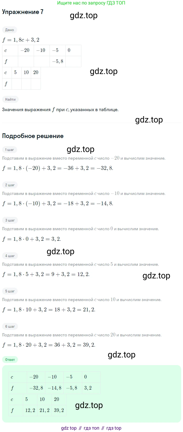 ГДЗ Алгебра, 7 класс рабочая тетрадь, авторы: Миндюк Нора Григорьевна, Шлыкова Инга Соломоновна, издательство Просвещение, Москва, 2017 - 2022, белого цвета, Часть 1, страница 10, номер 7, Решение