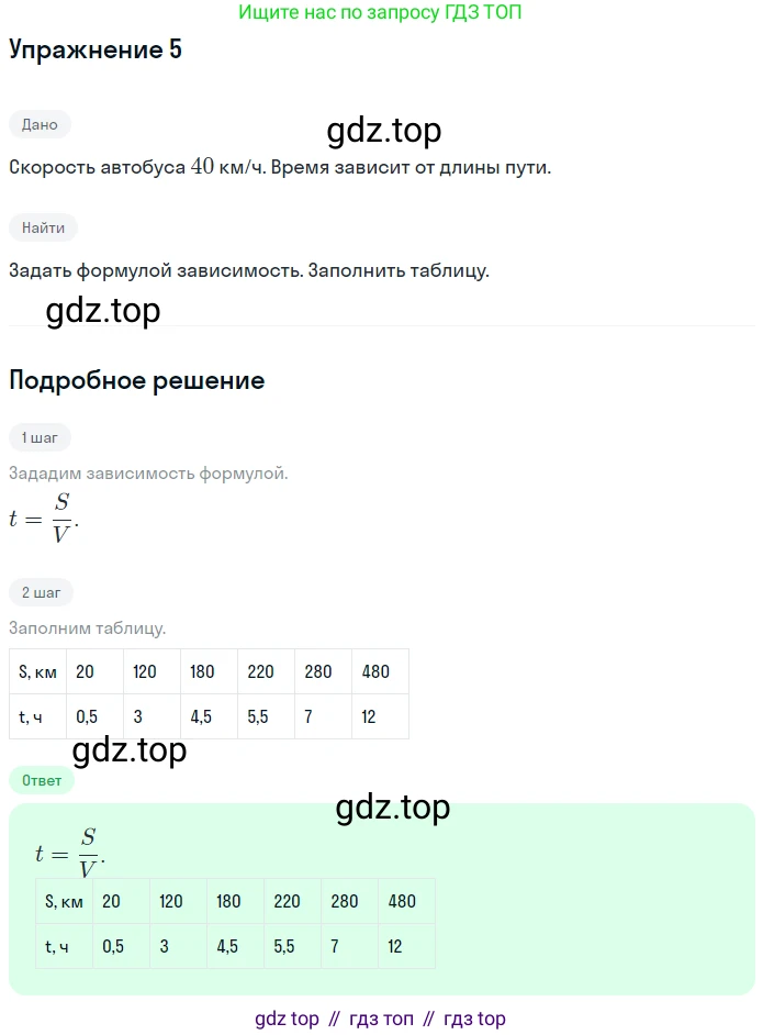 ГДЗ Алгебра, 7 класс рабочая тетрадь, авторы: Миндюк Нора Григорьевна, Шлыкова Инга Соломоновна, издательство Просвещение, Москва, 2017 - 2022, белого цвета, Часть 1, страница 51, номер 5, Решение