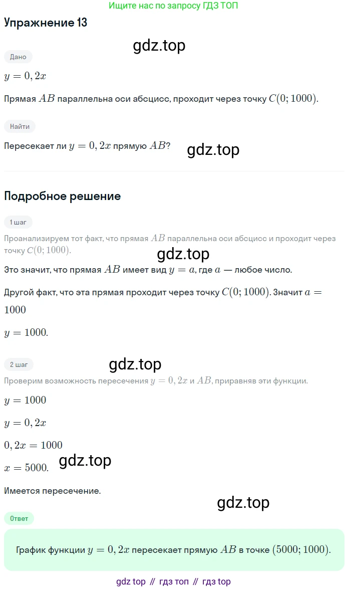 ГДЗ Алгебра, 7 класс рабочая тетрадь, авторы: Миндюк Нора Григорьевна, Шлыкова Инга Соломоновна, издательство Просвещение, Москва, 2017 - 2022, белого цвета, Часть 1, страница 64, номер 13, Решение