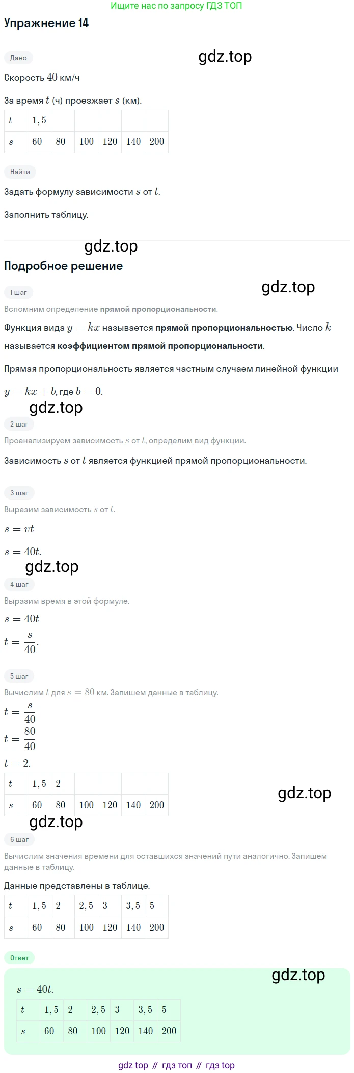 ГДЗ Алгебра, 7 класс рабочая тетрадь, авторы: Миндюк Нора Григорьевна, Шлыкова Инга Соломоновна, издательство Просвещение, Москва, 2017 - 2022, белого цвета, Часть 1, страница 64, номер 14, Решение