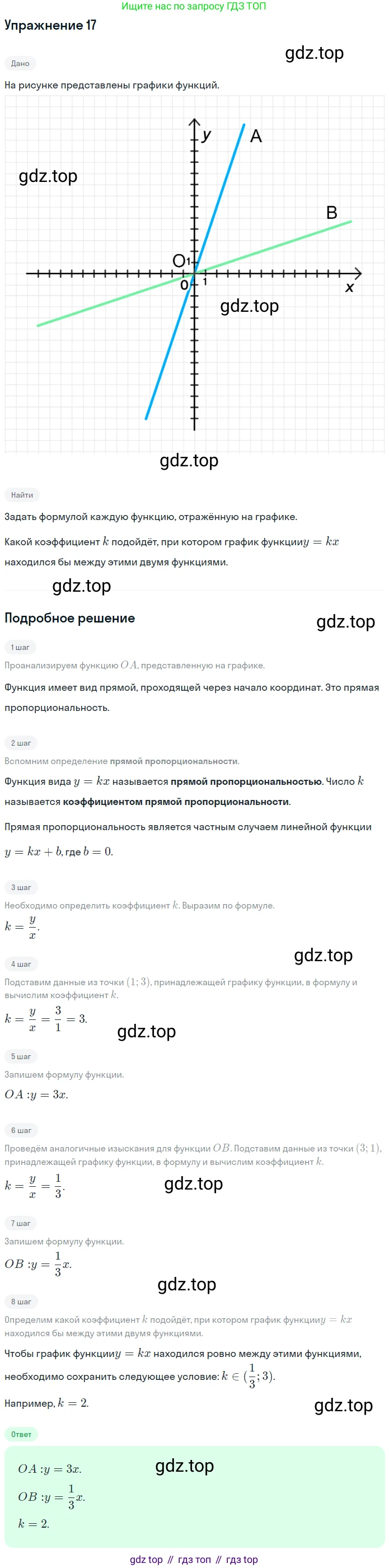 ГДЗ Алгебра, 7 класс рабочая тетрадь, авторы: Миндюк Нора Григорьевна, Шлыкова Инга Соломоновна, издательство Просвещение, Москва, 2017 - 2022, белого цвета, Часть 1, страница 64, номер 17, Решение