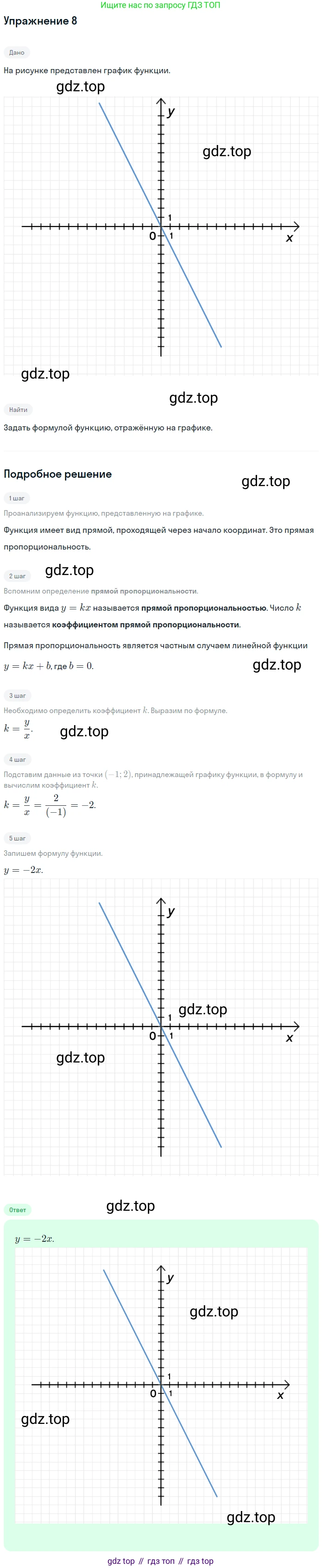 ГДЗ Алгебра, 7 класс рабочая тетрадь, авторы: Миндюк Нора Григорьевна, Шлыкова Инга Соломоновна, издательство Просвещение, Москва, 2017 - 2022, белого цвета, Часть 1, страница 62, номер 8, Решение