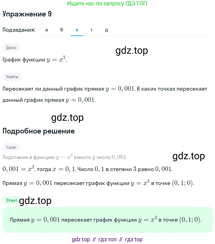 ГДЗ Алгебра, 7 класс рабочая тетрадь, авторы: Миндюк Нора Григорьевна, Шлыкова Инга Соломоновна, издательство Просвещение, Москва, 2017 - 2022, белого цвета, Часть 1, страница 93, номер 9, Решение (продолжение 3)