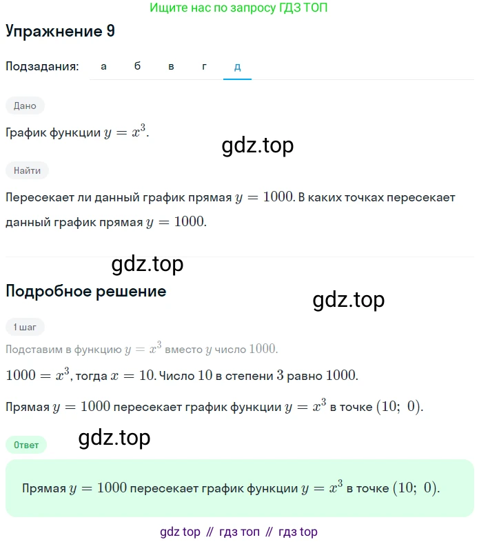 ГДЗ Алгебра, 7 класс рабочая тетрадь, авторы: Миндюк Нора Григорьевна, Шлыкова Инга Соломоновна, издательство Просвещение, Москва, 2017 - 2022, белого цвета, Часть 1, страница 93, номер 9, Решение (продолжение 5)