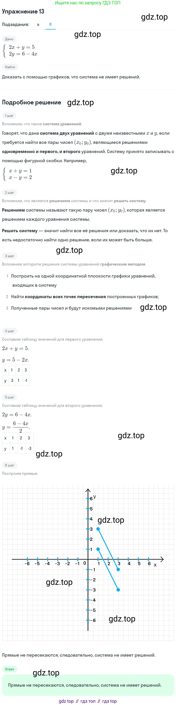ГДЗ Алгебра, 7 класс рабочая тетрадь, авторы: Миндюк Нора Григорьевна, Шлыкова Инга Соломоновна, издательство Просвещение, Москва, 2017 - 2022, белого цвета, Часть 2, страница 86, номер 13, Решение (продолжение 2)