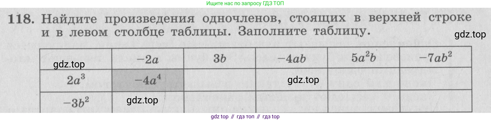 ГДЗ Алгебра, 7 класс рабочая тетрадь, автор: Потапов Михаил Константинович, издательство Просвещение, Москва, 2018, Часть 1, страница 46, номер 118, Условие
