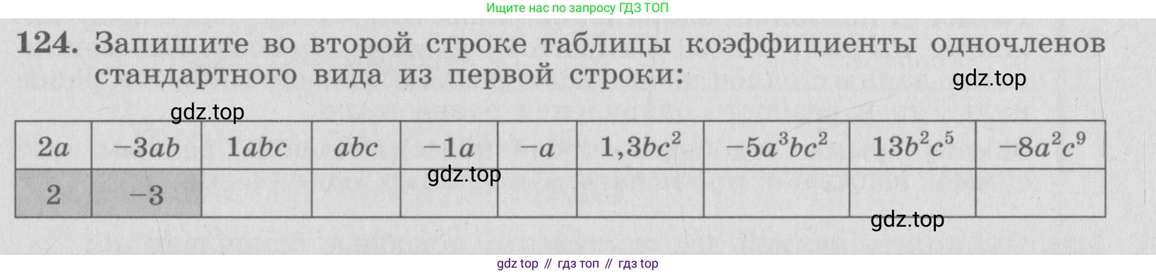 ГДЗ Алгебра, 7 класс рабочая тетрадь, автор: Потапов Михаил Константинович, издательство Просвещение, Москва, 2018, Часть 1, страница 47, номер 124, Условие