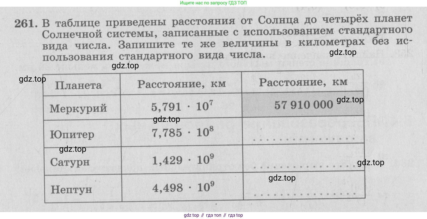 ГДЗ Алгебра, 7 класс рабочая тетрадь, автор: Потапов Михаил Константинович, издательство Просвещение, Москва, 2018, Часть 2, страница 23, номер 261, Условие