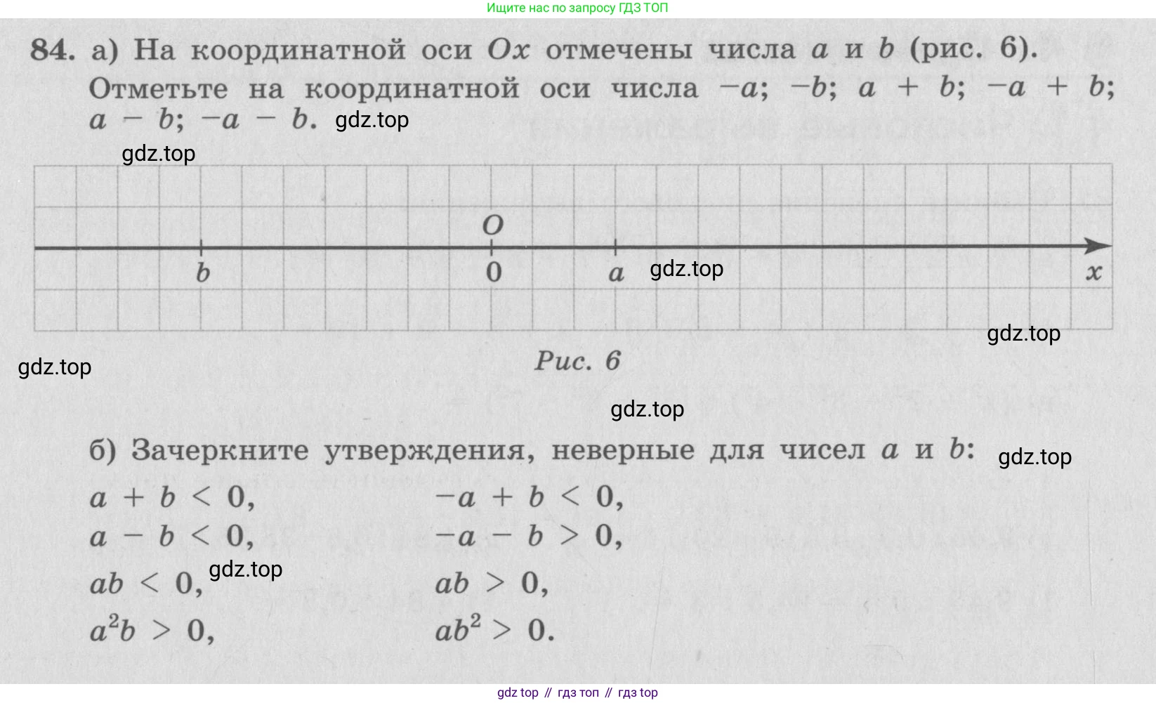 ГДЗ Алгебра, 7 класс рабочая тетрадь, автор: Потапов Михаил Константинович, издательство Просвещение, Москва, 2018, Часть 1, страница 35, номер 84, Условие