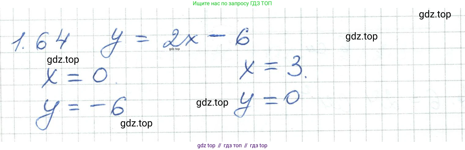 ГДЗ Алгебра, 7 класс Учебник, авторы: Шыныбеков Абдухали Насырович, Шыныбеков Данияр Абдухалиевич, издательство Атамұра, Алматы, 2017, зелёного цвета, страница 23, номер 1.64, Решение