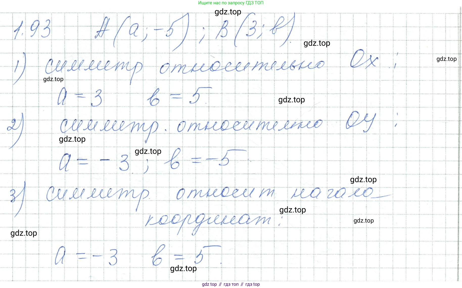 ГДЗ Алгебра, 7 класс Учебник, авторы: Шыныбеков Абдухали Насырович, Шыныбеков Данияр Абдухалиевич, издательство Атамұра, Алматы, 2017, зелёного цвета, страница 28, номер 1.93, Решение