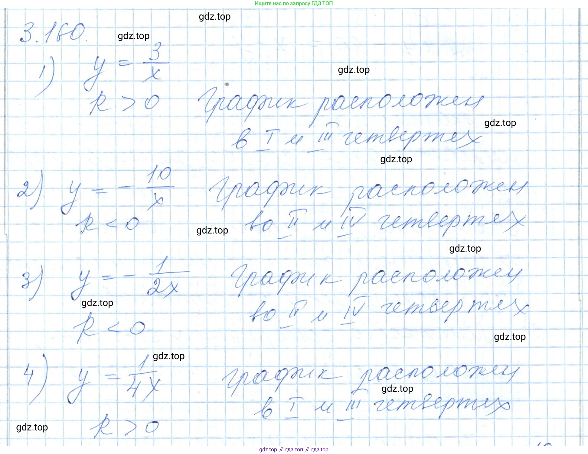ГДЗ Алгебра, 7 класс Учебник, авторы: Шыныбеков Абдухали Насырович, Шыныбеков Данияр Абдухалиевич, издательство Атамұра, Алматы, 2017, зелёного цвета, страница 119, номер 3.160, Решение