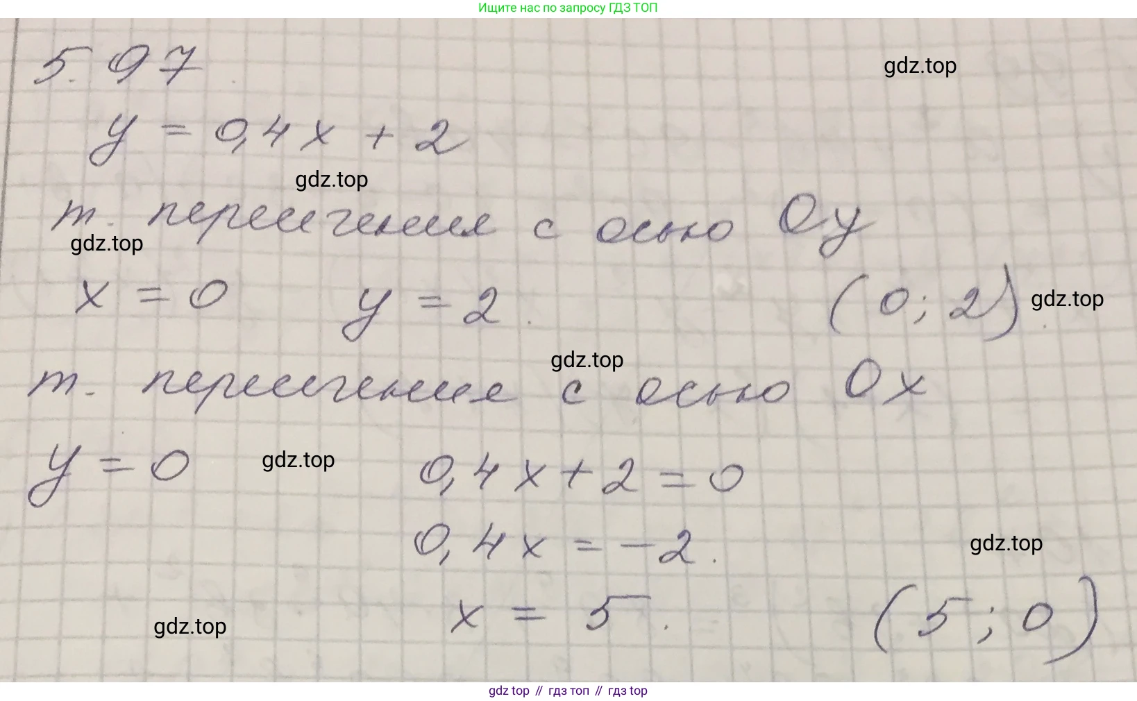 ГДЗ Алгебра, 7 класс Учебник, авторы: Шыныбеков Абдухали Насырович, Шыныбеков Данияр Абдухалиевич, издательство Атамұра, Алматы, 2017, зелёного цвета, страница 150, номер 5.97, Решение