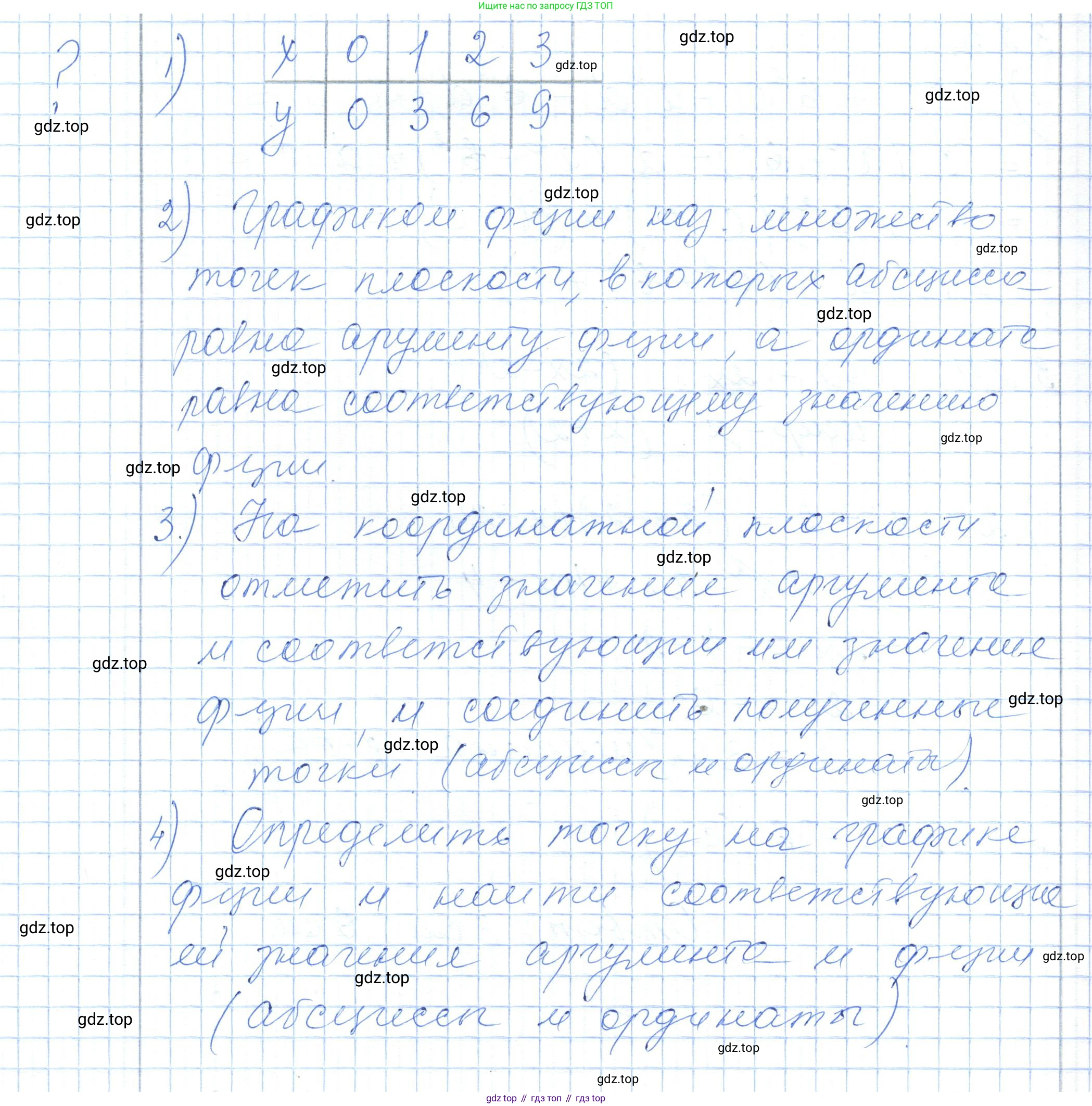 ГДЗ Алгебра, 7 класс Учебник, авторы: Шыныбеков Абдухали Насырович, Шыныбеков Данияр Абдухалиевич, издательство Атамұра, Алматы, 2017, зелёного цвета, страница 82, Решение