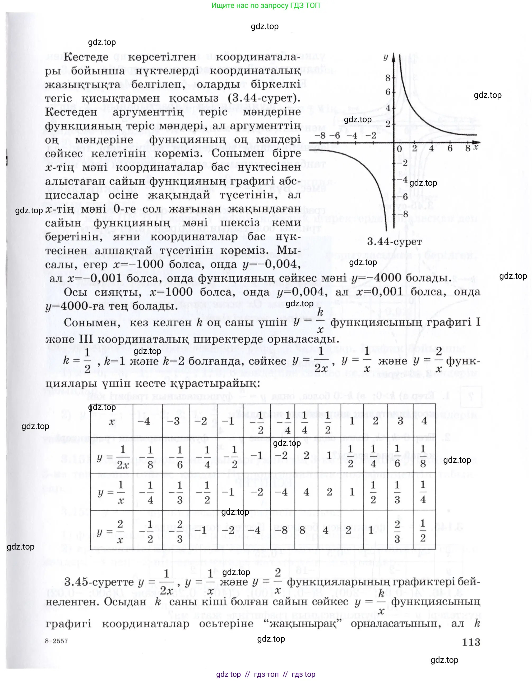 Условие (КЗ)