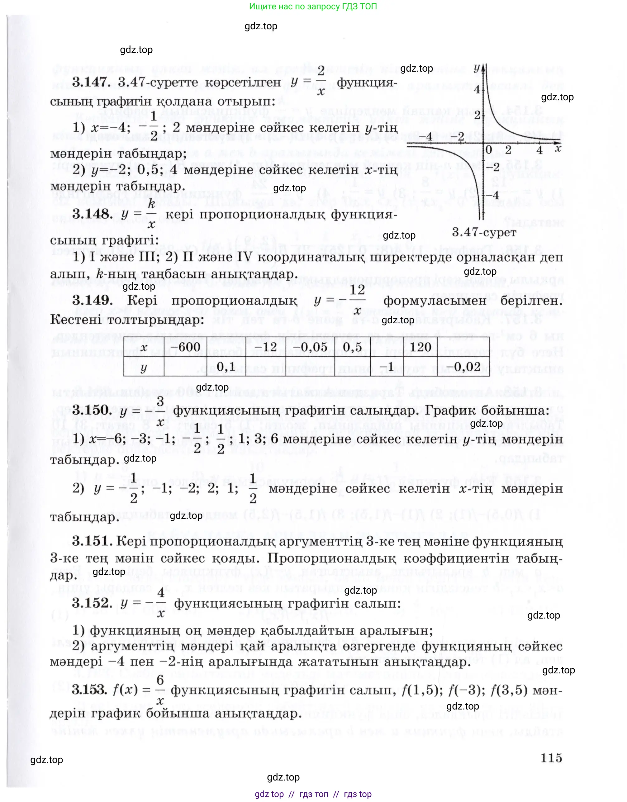 Условие (КЗ)