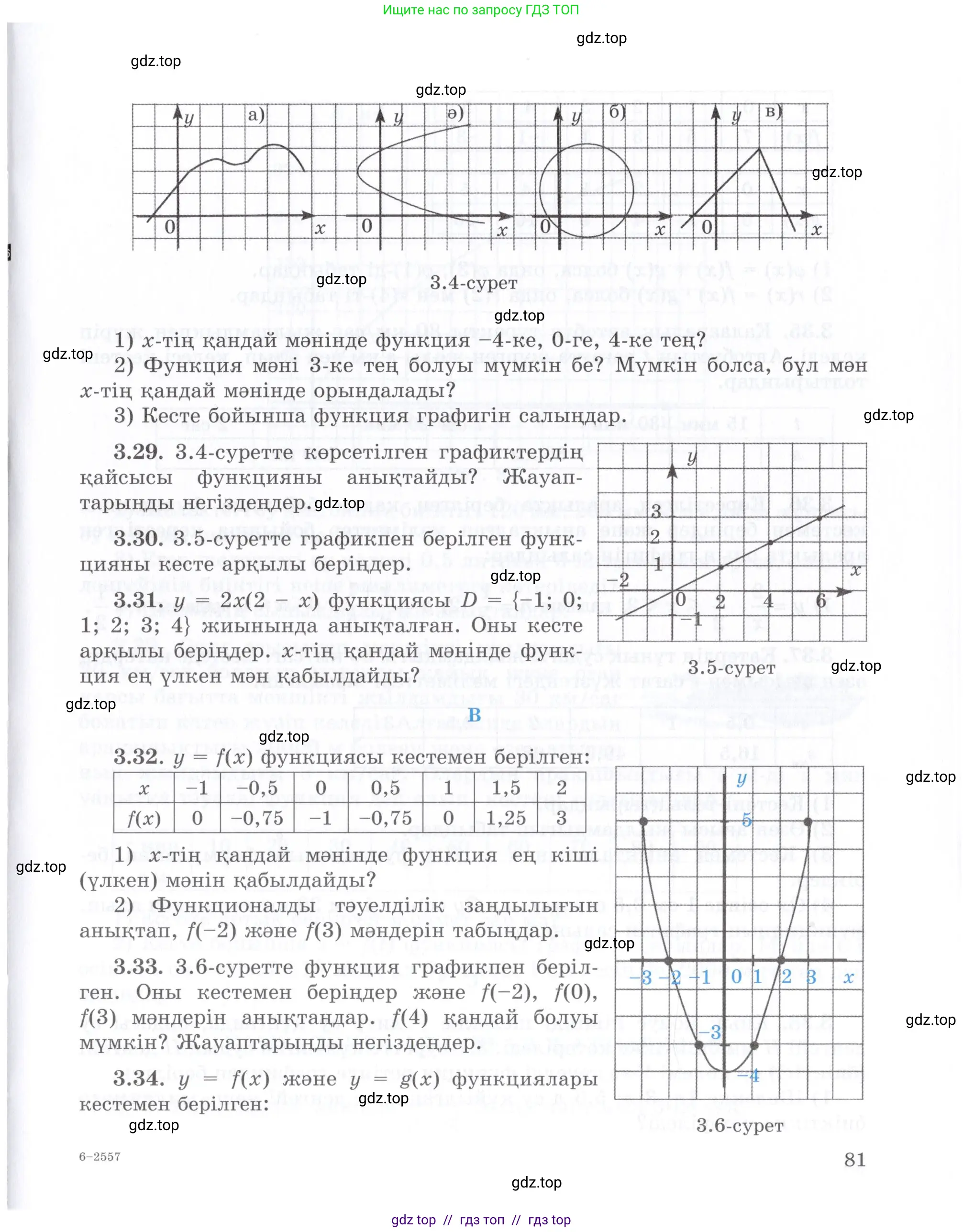 Условие (КЗ)