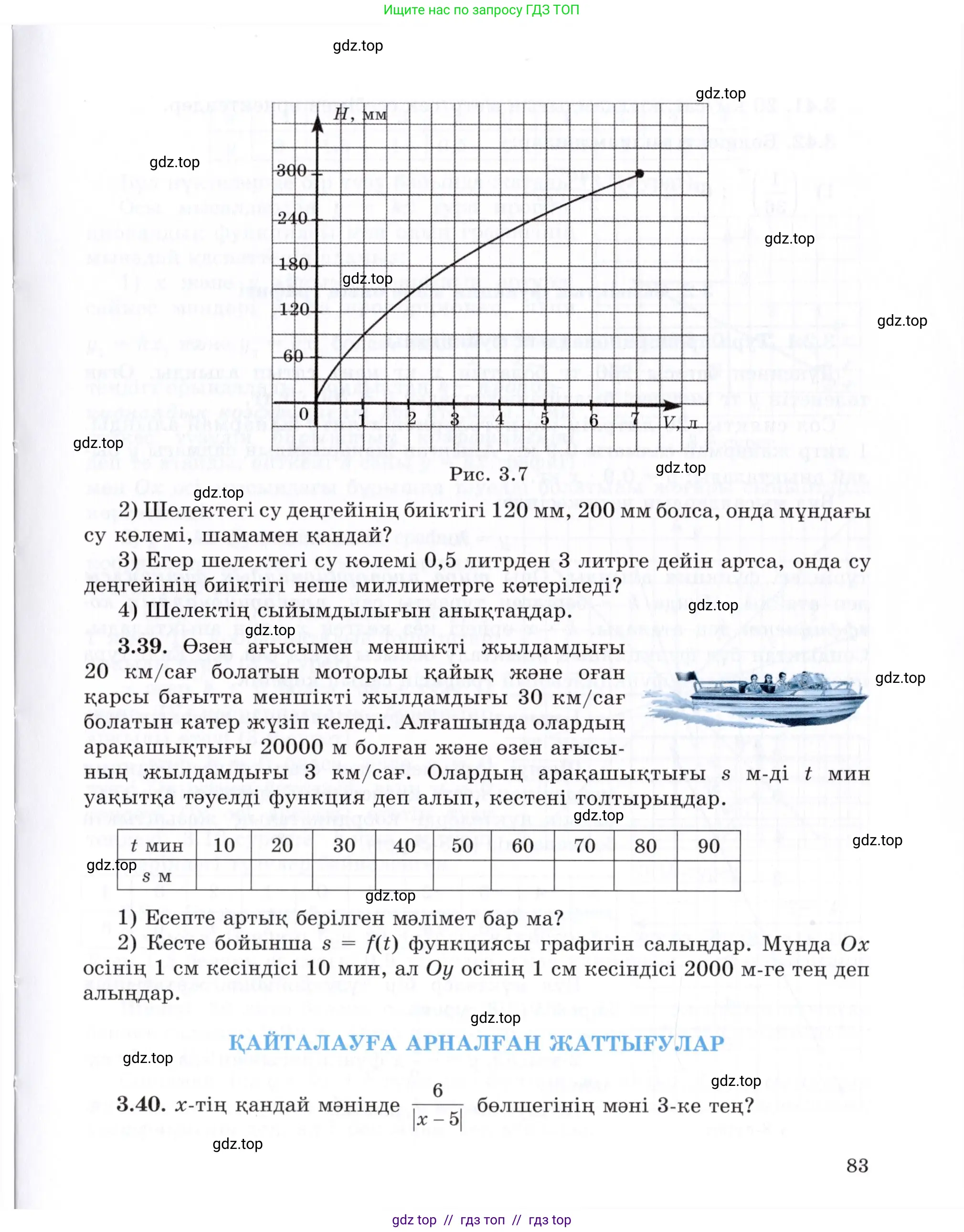 Условие (КЗ)