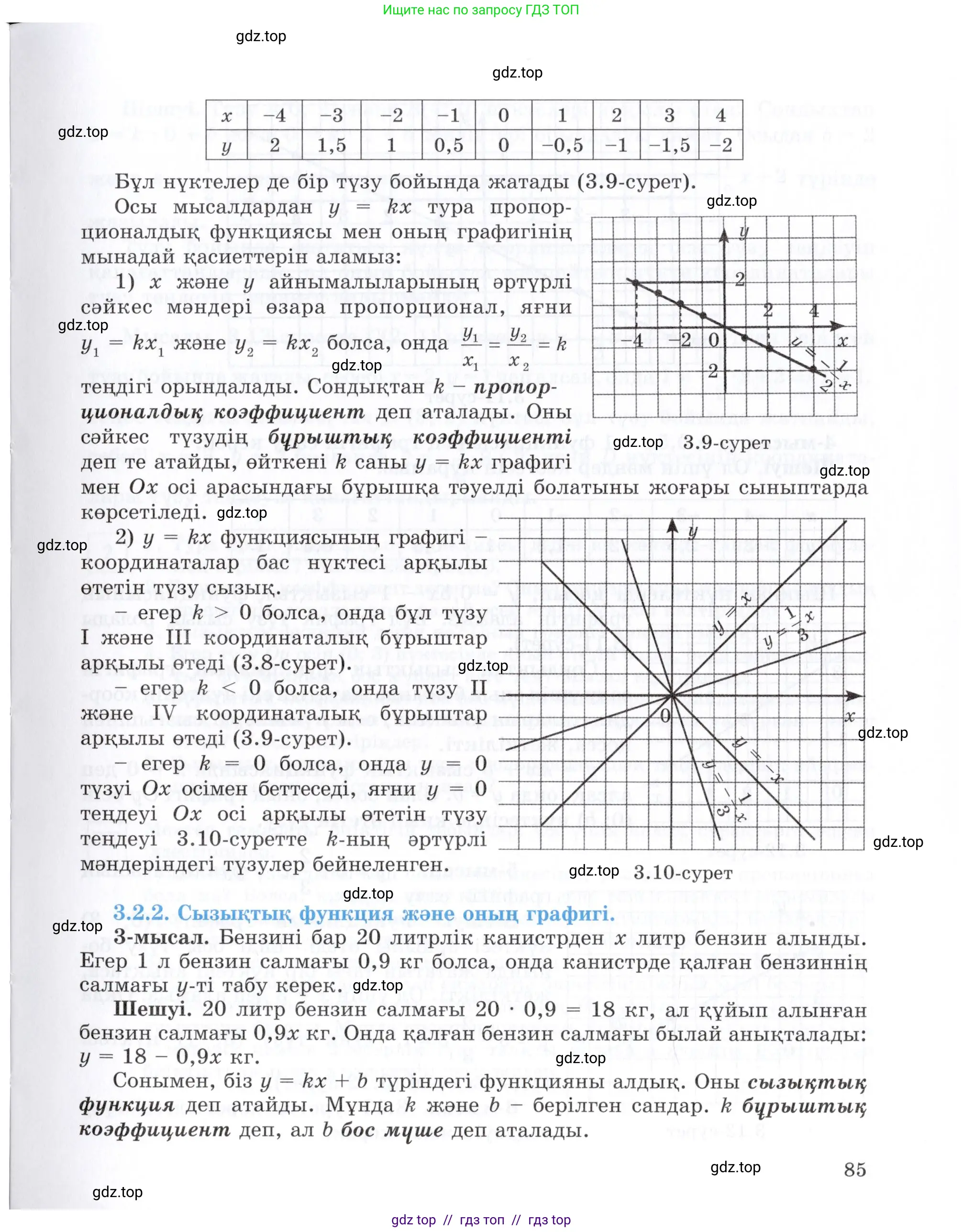 Условие (КЗ)