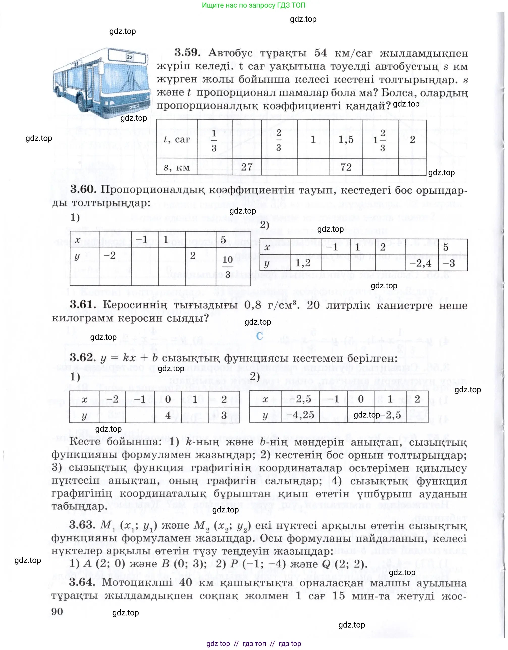 Условие (КЗ)