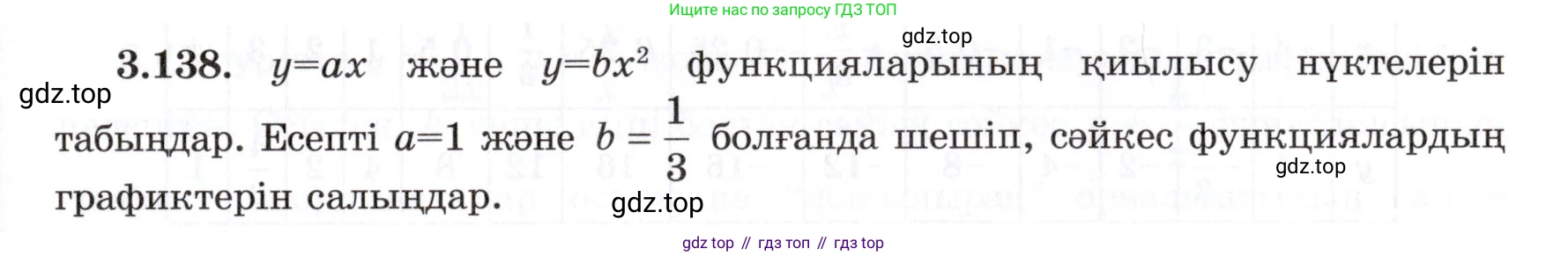 ГДЗ Алгебра, 7 класс Учебник, авторы: Шыныбеков Абдухали Насырович, Шыныбеков Данияр Абдухалиевич, издательство Атамұра, Алматы, 2017, зелёного цвета, страница 114, номер 3.138, Условие (КЗ)