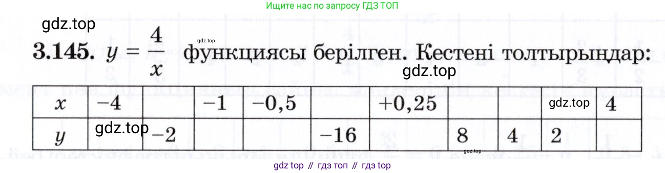 ГДЗ Алгебра, 7 класс Учебник, авторы: Шыныбеков Абдухали Насырович, Шыныбеков Данияр Абдухалиевич, издательство Атамұра, Алматы, 2017, зелёного цвета, страница 117, номер 3.145, Условие (КЗ)