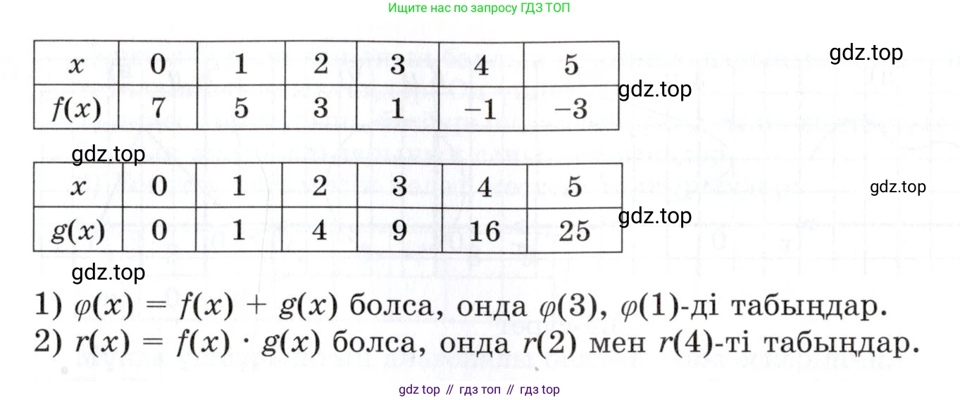ГДЗ Алгебра, 7 класс Учебник, авторы: Шыныбеков Абдухали Насырович, Шыныбеков Данияр Абдухалиевич, издательство Атамұра, Алматы, 2017, зелёного цвета, страница 84, номер 3.34, Условие (КЗ) (продолжение 2)