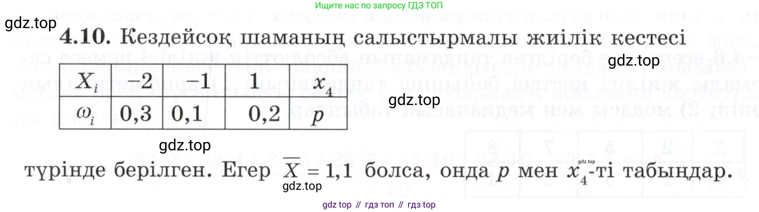 ГДЗ Алгебра, 7 класс Учебник, авторы: Шыныбеков Абдухали Насырович, Шыныбеков Данияр Абдухалиевич, издательство Атамұра, Алматы, 2017, зелёного цвета, страница 124, номер 4.10, Условие (КЗ)