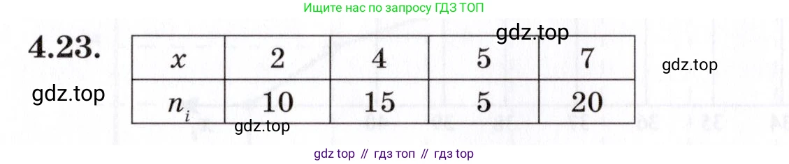 ГДЗ Алгебра, 7 класс Учебник, авторы: Шыныбеков Абдухали Насырович, Шыныбеков Данияр Абдухалиевич, издательство Атамұра, Алматы, 2017, зелёного цвета, страница 129, номер 4.23, Условие (КЗ)