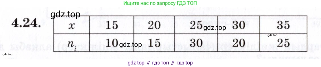 ГДЗ Алгебра, 7 класс Учебник, авторы: Шыныбеков Абдухали Насырович, Шыныбеков Данияр Абдухалиевич, издательство Атамұра, Алматы, 2017, зелёного цвета, страница 129, номер 4.24, Условие (КЗ)