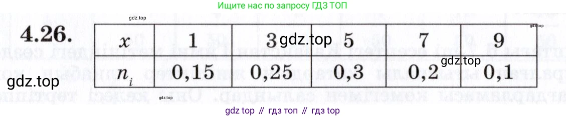 ГДЗ Алгебра, 7 класс Учебник, авторы: Шыныбеков Абдухали Насырович, Шыныбеков Данияр Абдухалиевич, издательство Атамұра, Алматы, 2017, зелёного цвета, страница 129, номер 4.26, Условие (КЗ)