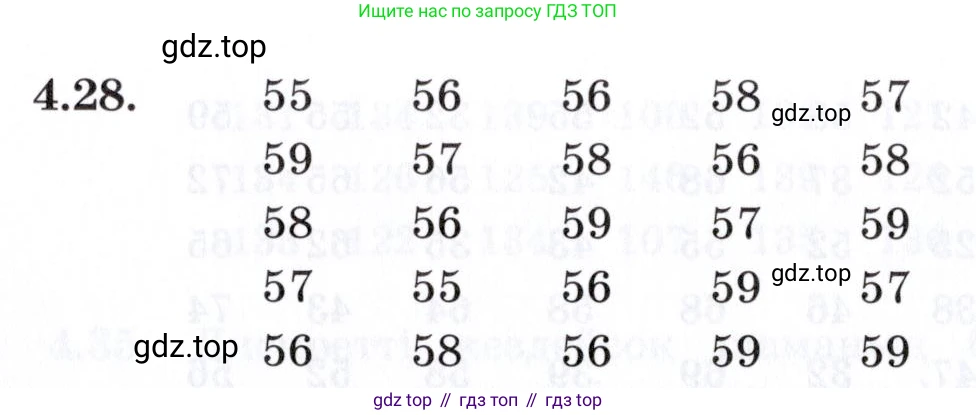 ГДЗ Алгебра, 7 класс Учебник, авторы: Шыныбеков Абдухали Насырович, Шыныбеков Данияр Абдухалиевич, издательство Атамұра, Алматы, 2017, зелёного цвета, страница 129, номер 4.28, Условие (КЗ)