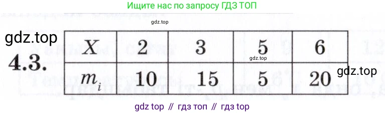ГДЗ Алгебра, 7 класс Учебник, авторы: Шыныбеков Абдухали Насырович, Шыныбеков Данияр Абдухалиевич, издательство Атамұра, Алматы, 2017, зелёного цвета, страница 124, номер 4.3, Условие (КЗ)