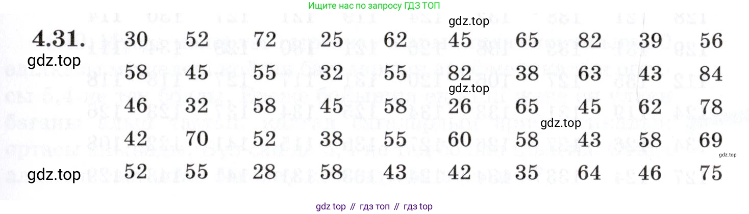 ГДЗ Алгебра, 7 класс Учебник, авторы: Шыныбеков Абдухали Насырович, Шыныбеков Данияр Абдухалиевич, издательство Атамұра, Алматы, 2017, зелёного цвета, страница 130, номер 4.31, Условие (КЗ)