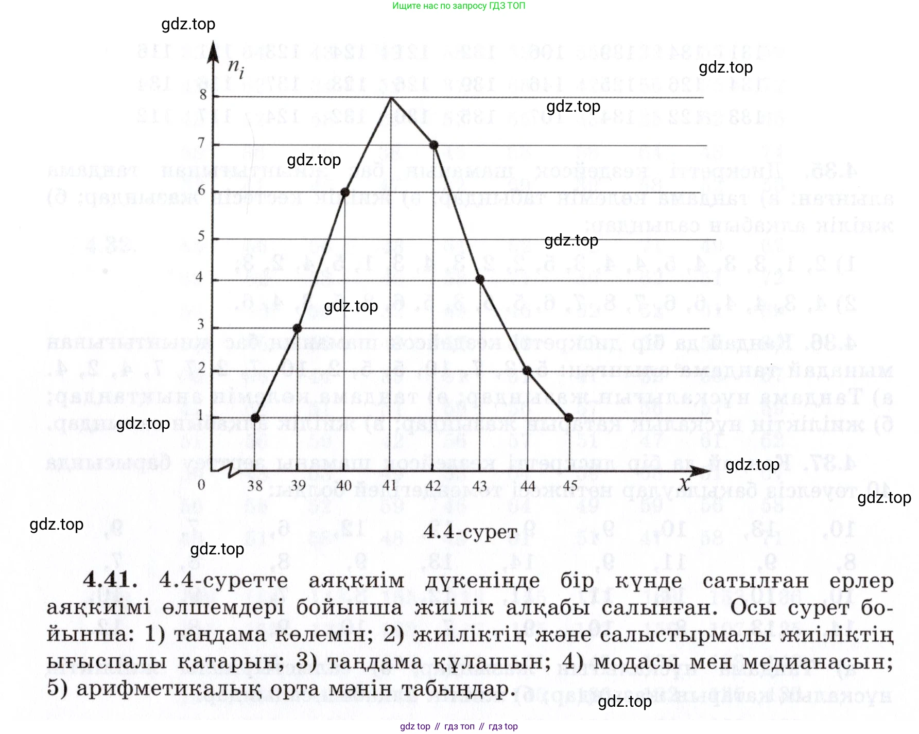 ГДЗ Алгебра, 7 класс Учебник, авторы: Шыныбеков Абдухали Насырович, Шыныбеков Данияр Абдухалиевич, издательство Атамұра, Алматы, 2017, зелёного цвета, страница 133, номер 4.41, Условие (КЗ)