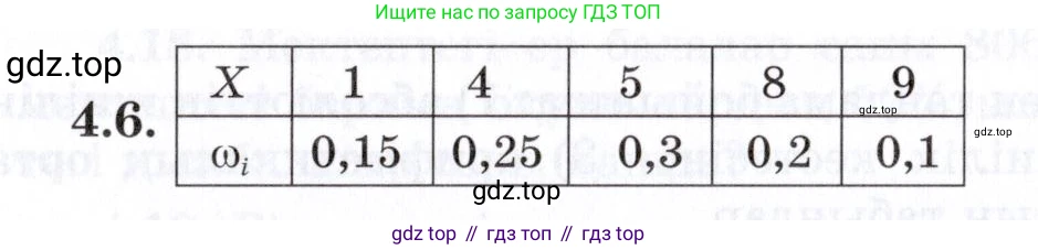 ГДЗ Алгебра, 7 класс Учебник, авторы: Шыныбеков Абдухали Насырович, Шыныбеков Данияр Абдухалиевич, издательство Атамұра, Алматы, 2017, зелёного цвета, страница 124, номер 4.6, Условие (КЗ)