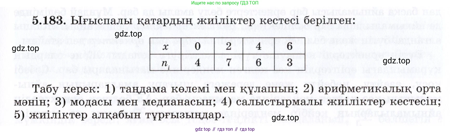 ГДЗ Алгебра, 7 класс Учебник, авторы: Шыныбеков Абдухали Насырович, Шыныбеков Данияр Абдухалиевич, издательство Атамұра, Алматы, 2017, зелёного цвета, страница 165, номер 5.183, Условие (КЗ)