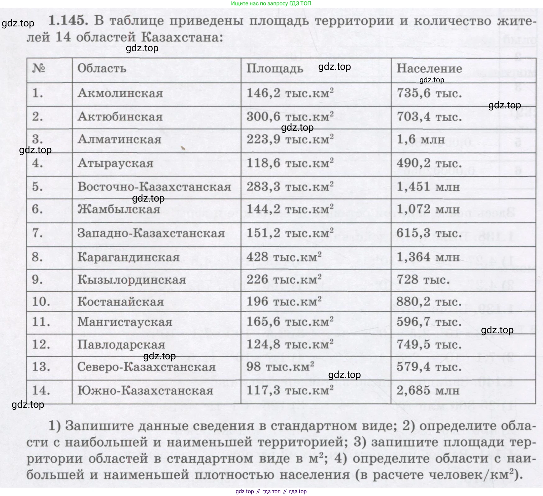 ГДЗ Алгебра, 7 класс Учебник, авторы: Шыныбеков Абдухали Насырович, Шыныбеков Данияр Абдухалиевич, издательство Атамұра, Алматы, 2017, зелёного цвета, страница 40, номер 1.145, Условие (рус)