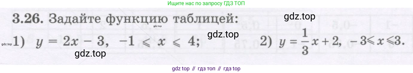 ГДЗ Алгебра, 7 класс Учебник, авторы: Шыныбеков Абдухали Насырович, Шыныбеков Данияр Абдухалиевич, издательство Атамұра, Алматы, 2017, зелёного цвета, страница 83, номер 3.26, Условие (рус)